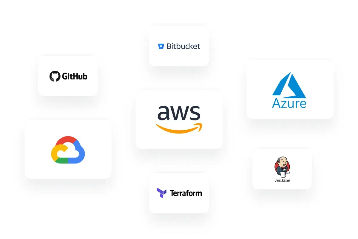 Illustration for Migration & DevOps Implementation